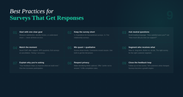 customer feedback survey best practices