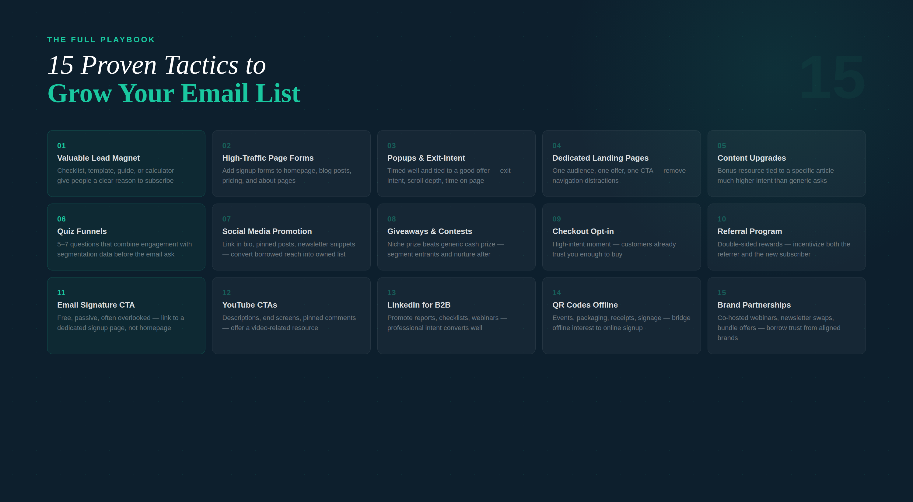 15 Proven Tactics to Build an Email List Faster
