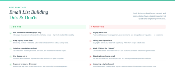 Email List Building Best Practices (Do’s and Don’ts)