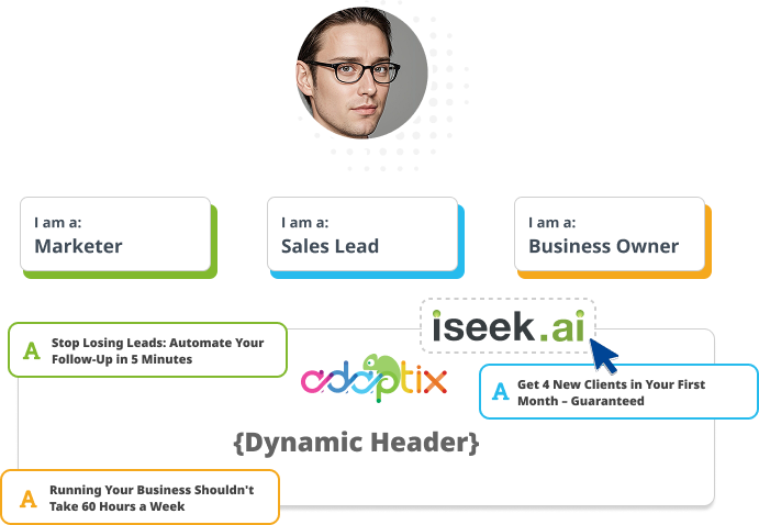 Diagram showing a user profile connected to different roles and dynamic content examples.
