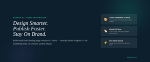 Adaptix AI Canva integration hero graphic with the headline "Design Smarter. Publish Faster. Stay On Brand." and three feature pills highlighting Canva templates, Brand Kit sync, and one-click import.