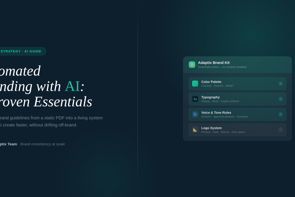 automated branding with AI